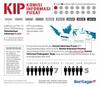 Hari Kepo Internasional, hak informasi untuk publik