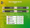 Arema FC Bertemu Persebaya di Semifinal? Laga Hari Ini Jadi Penentuan