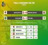 Arema FC Bertemu Persebaya di Semifinal? Laga Hari Ini Jadi Penentuan