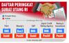 Ini Dia Tips 7 Langkah Aman Bertransaksi di ATM dari Bank Indonesia