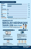 Perubahan konsumsi memaksa mal berubah