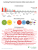 Impian kemakmuran di balik Padi dan Kapas