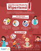 Aksi Pemerintah Mengurangi Penderita Hipertensi