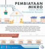 APBN Kementerian ESDM Mayoritas untuk Infrastruktur