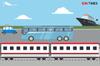 H-4 dan H-2 Jadi Puncak Arus Mudik di Tanjung Perak