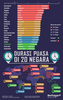 Mengenal sejarah Relay Maraton