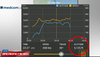 Grafik Flightradar Rekam Aktivitas Abnormal Penerbangan JT610