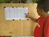 48 Madrasah Swasta di 14 Provinsi ini Kini Berstatus Negeri