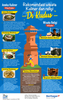 Lomba Infografik, ajang mengekspresikan karya kreatif secara visual