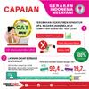 Bersama 7 Negara, RI-Australia Pimpin Pertemuan Bahas Kontraterorime