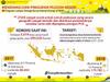 Ketika Pelita Menghilang di Malam Gelap di Sumba