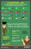 Apakah pilpres harus sengit?