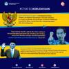 Kongres Kebudayaan Hasilkan Strategi dan Resolusi