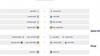 Hasil Drawing Liga Champions - Peluang Ronaldo Vs Messi di Babak Final