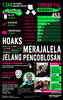 54.295 Orang dengan Gangguan Jiwa ikut Pemilu