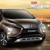 5 Jenis Mobil yang Wajib Kamu Tahu Sebelum ke Showroom