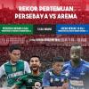 Ini 6 Kandidat Pemain Terbaik Piala Presiden 2019