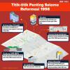 3 Fakta Gedung DPR/MPR RI, Saksi Sejarah Reformasi 1998