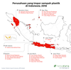 Indonesia 'tempat sampah' limbah kertas dan plastik dari Amerika