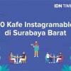 10 Bahan Alami Pengganti Gula yang Lebih Sehat, Kamu Suka yang Mana?