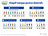 23 emiten seret pelemahan JII - Selasa (13/08/2019)
