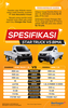 Bukalapak efisiensi karyawan, diduga akibat perang promo