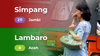 Cegah koruptor kambuhan jadi pejabat publik