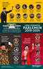 21 emiten perkasa lambungkan JII - Selasa (08/10/2019)