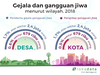 Kota dengan kualitas udara terbaik dan terburuk di dunia (Sabtu, 12/10/2019)