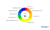 Sandiaga balik ke Gerindra, tapi tak kembali ke kursi wagub