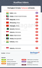Bagaimana kualitas udara Jakarta dibanding kota dunia? (Minggu, 20/10/2019)
