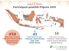 IHSG ditutup menguat 0,43 persen