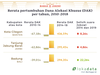 Kabinet yang tidak berdering