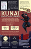 Infografik: Skuad Timnas yang tampil di Piala Dunia U-20