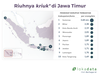 Kualitas udara Jakarta dibanding kota lain di dunia (Senin, 18/11/2019)