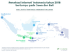 Kota dengan kualitas udara terbaik dan terburuk di dunia (Rabu, 20/11/2019)