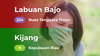 Pidato tanpa tedeng aling-aling Nadiem Makarim