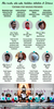 Infografik: Masalah lajur sepeda dan otopet listrik Jakarta