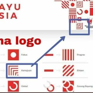 Viral Unsur 'Kemajuan' Di Logo HUT RI Dipasang Terbalik, Warganet Kompak Elus Dada