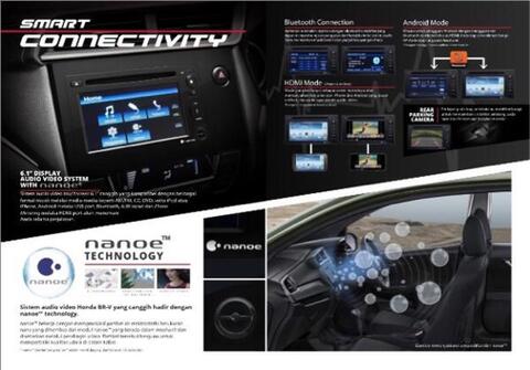 Double din Honda BRV