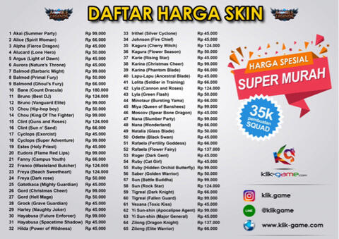Terjual Jual Skin Mobile Legends 45k Kaskus