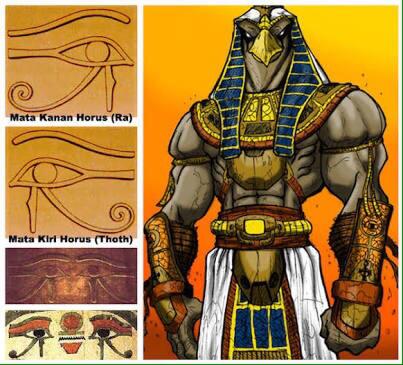Kalung Perlundungan Horus