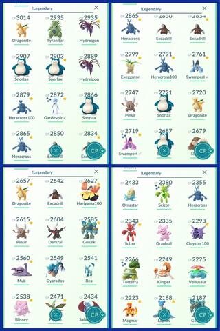 Akun Pokemon Go Mystic