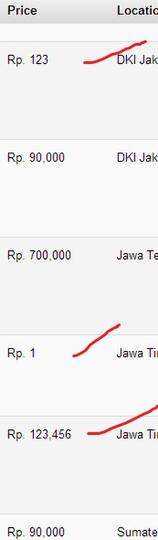 Buyer bakal malas nyari barang di FJB