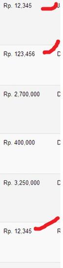 Buyer bakal malas nyari barang di FJB