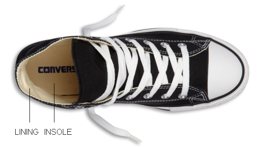 Converse Original & KAWE
