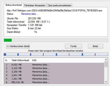 SOLO - Modem GSM 21mbps Support MDMA Sierra C308 Telstra Ada Slot Antena Eksternal