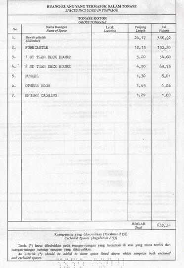 Terjual Penyewaan Kapal Tongkang  KASKUS