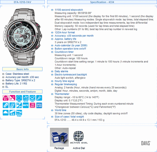 Terjual Casio Edifice Original Resmi dan BM Dijamin Terlengkap Pasti  Termurah. | KASKUS
