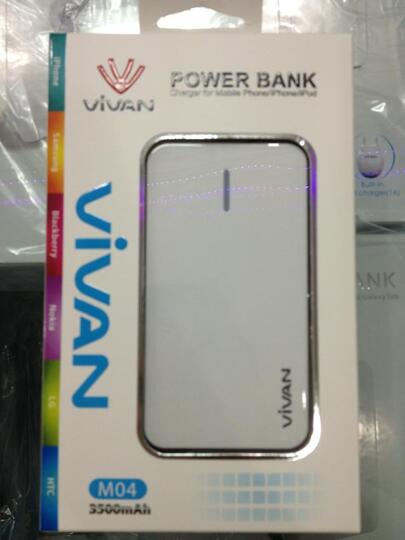 Power Bank... VIVAN.... Cheapest !!!!...Case Ipad Red Riding HOOD...Lucu.. :)